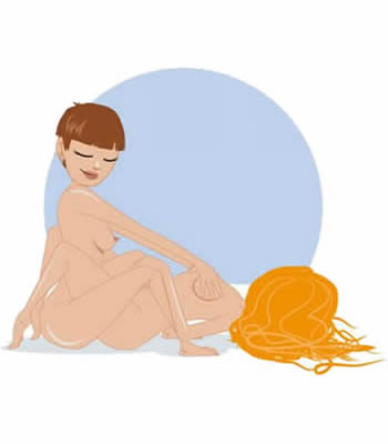 posizione